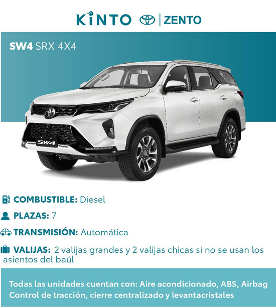 Ficha SW4 SRX 4X4