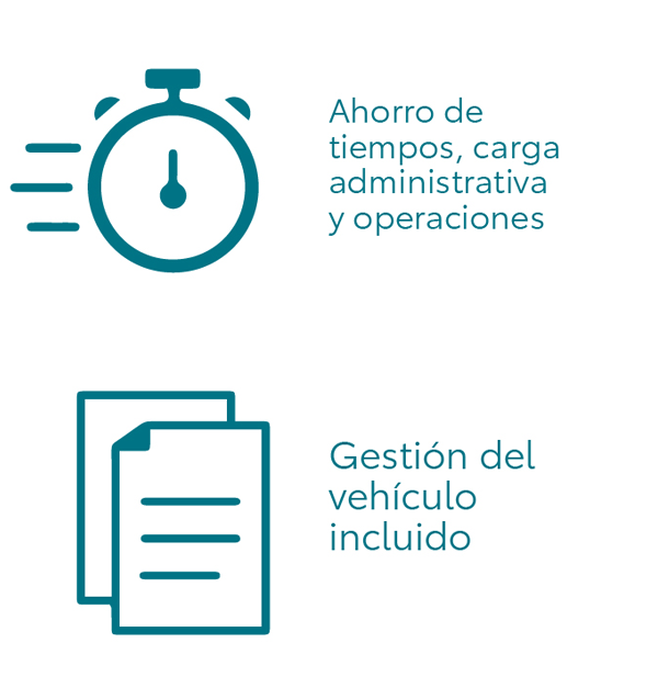 Ahorro de tiempo - Gestión